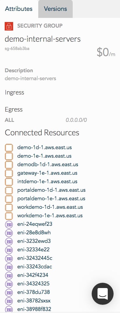 Security_Group_Connection-Attributes