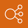AWS_ELB_Network_Load_Balancer