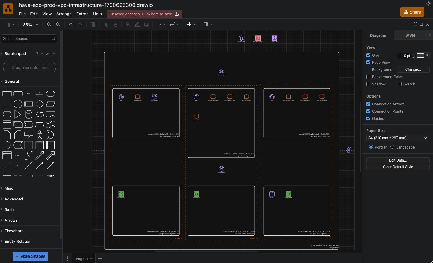 AWS Diagrams for Visio
