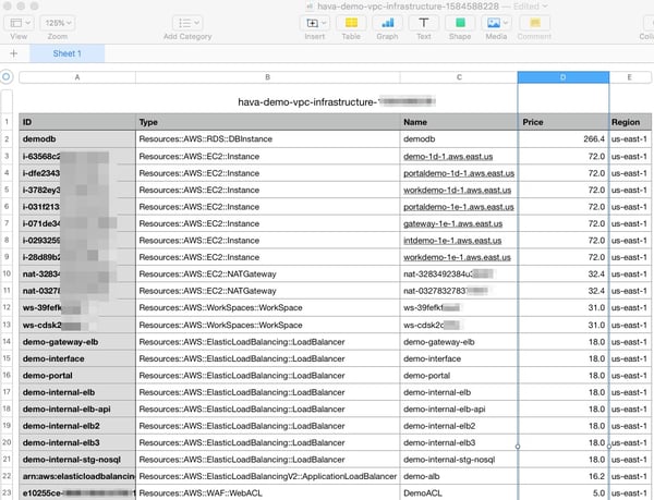 hava-csv-demo