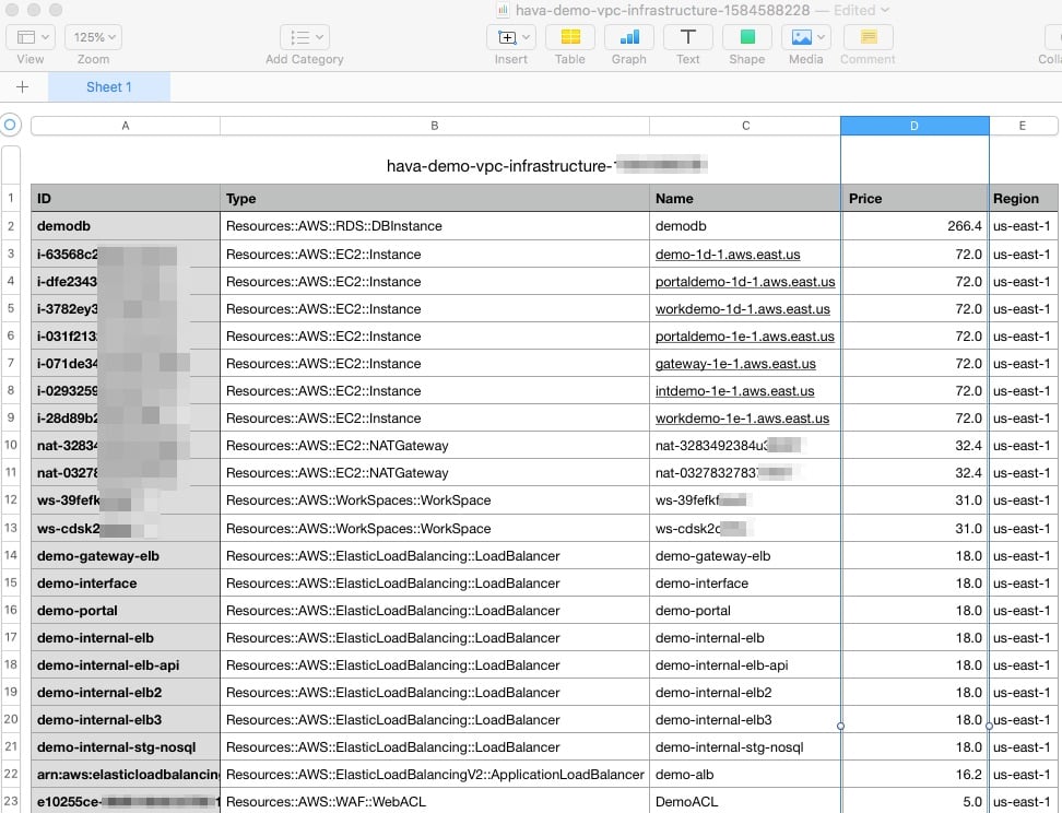 hava-csv-demo