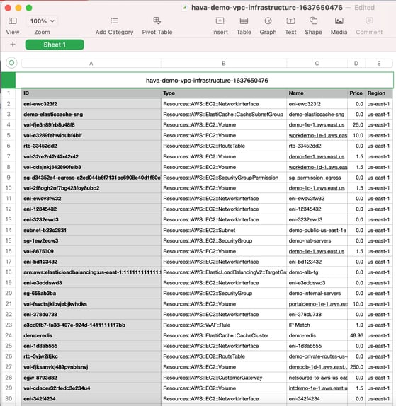 hava-real-time-csv-export