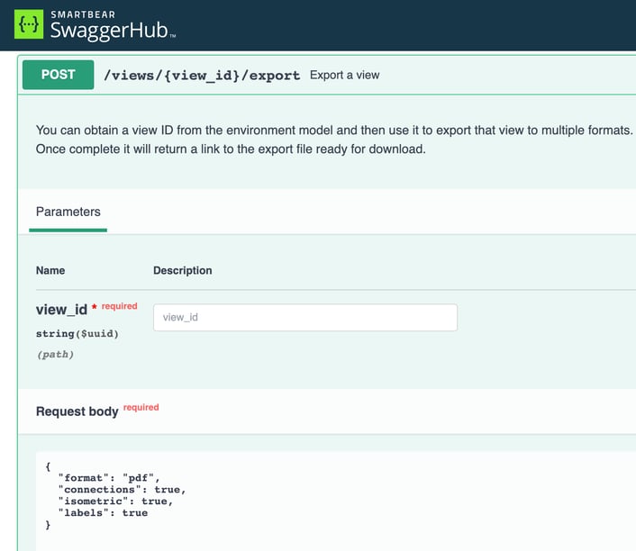 Hava.io Automated Cloud Diagrams