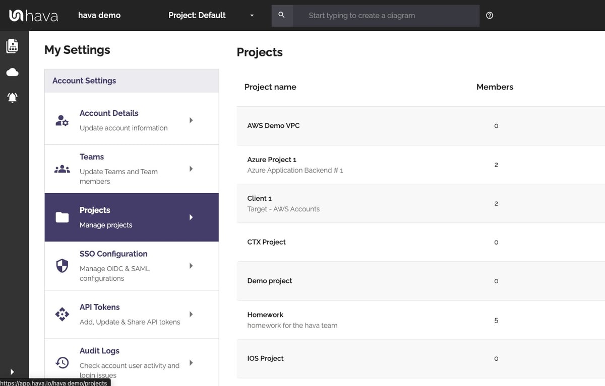 Introducing Hava Projects