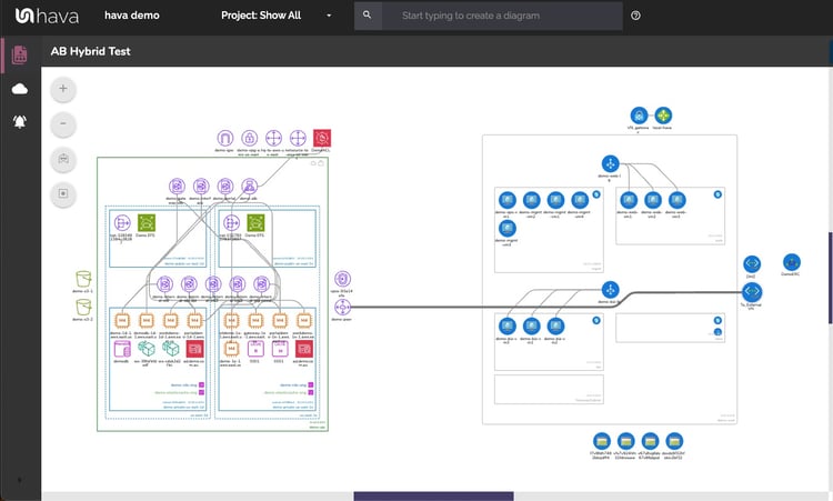 hybrid_azure_aws_diagram