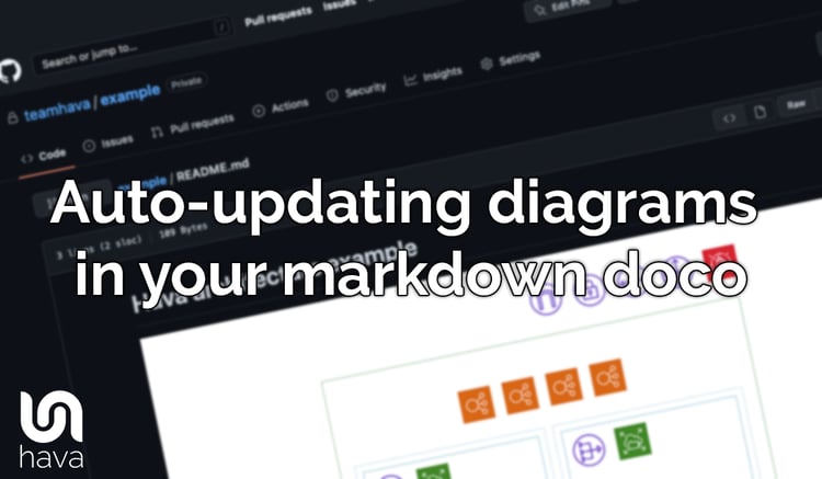 use hava diagrams in markdown