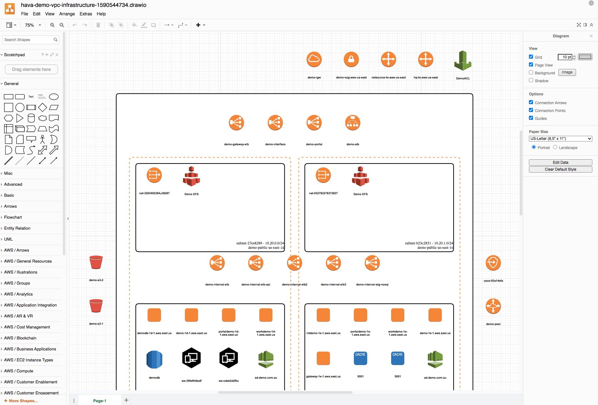 Edit automatically generated cloud diagrams generated with draw.io
